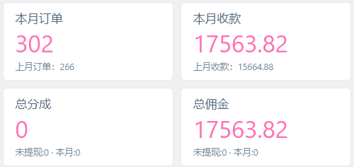 图片[4]-加盟创易云网创，搭建同款项目资源站，实现日入2000+-创易云
