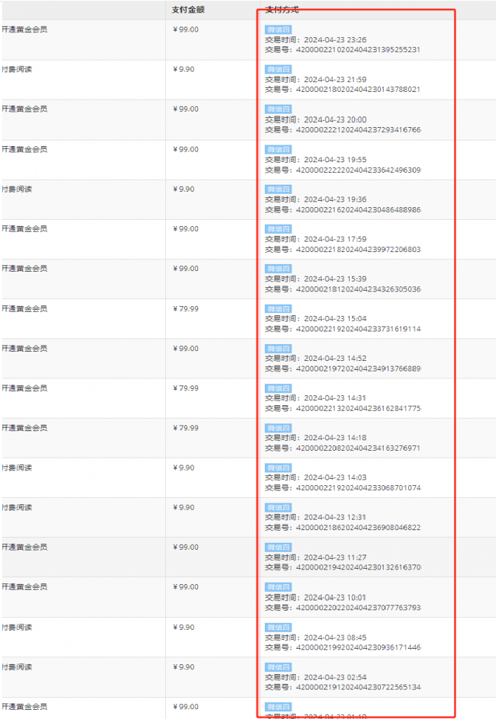 图片[5]-加盟创易云网创，搭建同款项目资源站，实现日入2000+-创易云